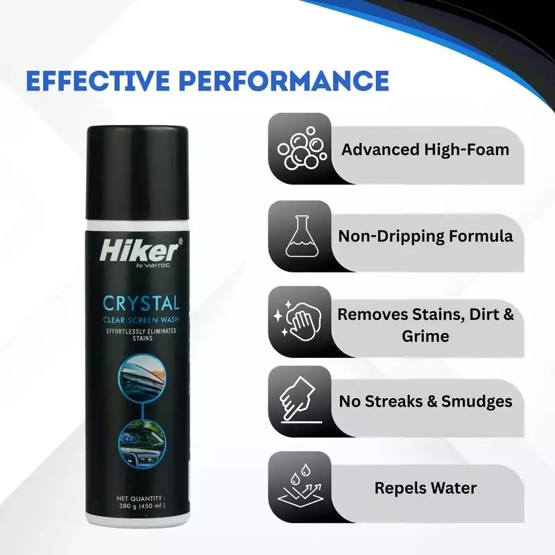 Hiker By Varroc Crystal Clear Screen Wash 450 ml, K353A38100