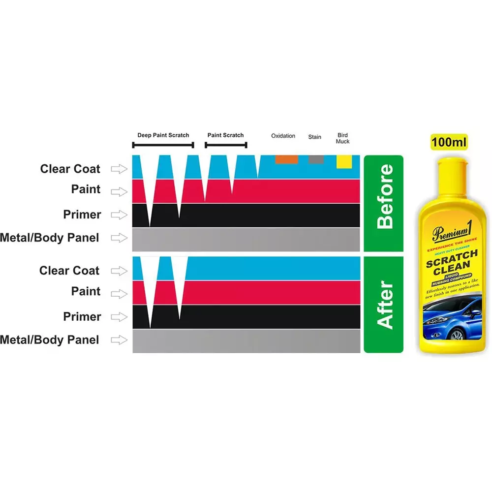 premium1-scratch-clean-210-ml-capacity-327-pb