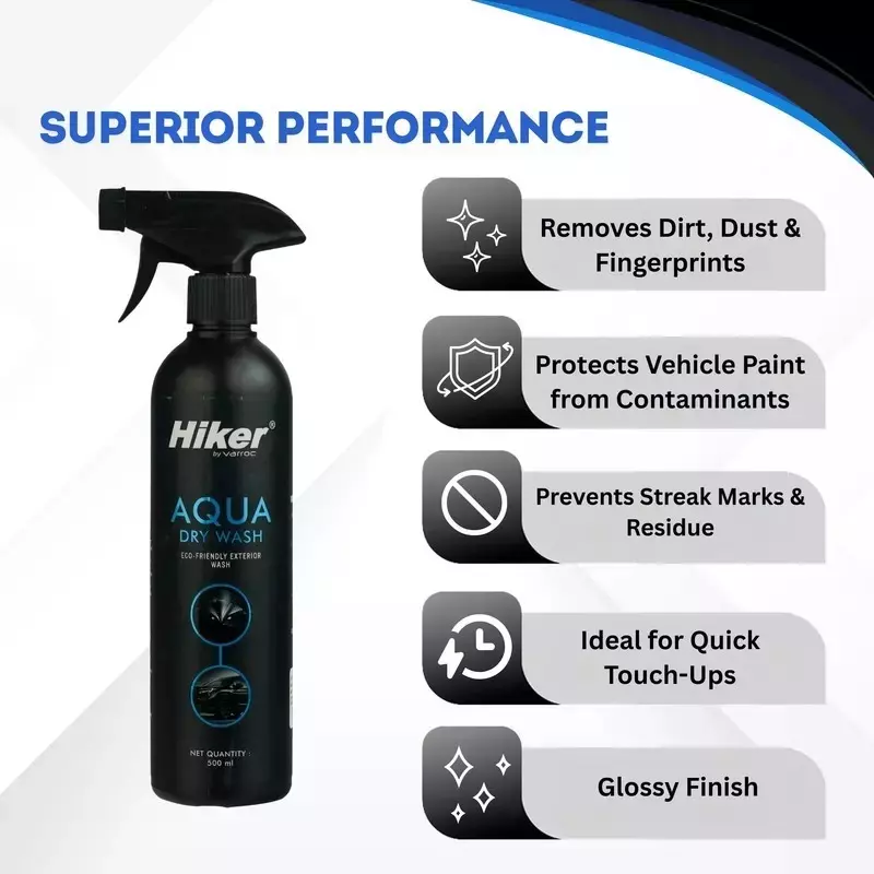 Hiker By Varroc Aqua Dry Wash Waterless Car & Bike Cleaner Gloss Finish 500 ml, K353A37000 (Pack of 2)