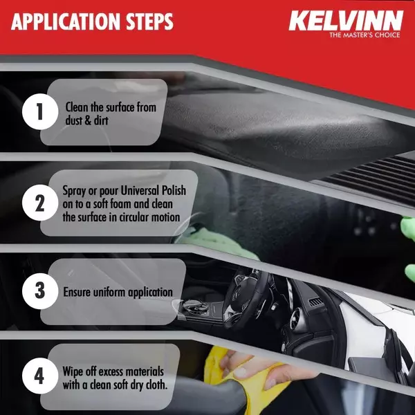 KELVINN A1 Universal Dresser 250 ml Dirt-Repellent Formulation