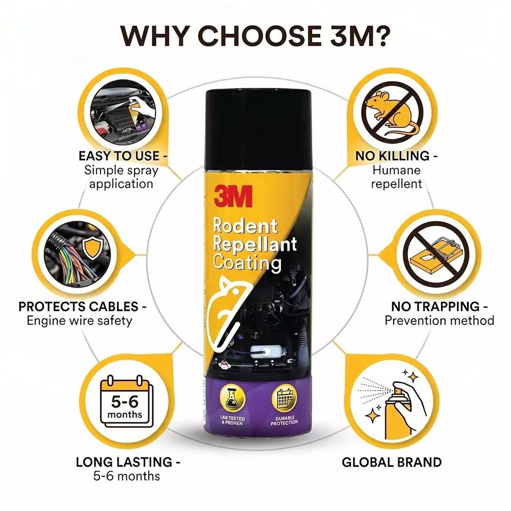 3m-rodent-repellant-coating-aerosol-form-fragrance-free-for-engine-parts-and-wires-cleaning-pack-of-36-pcs