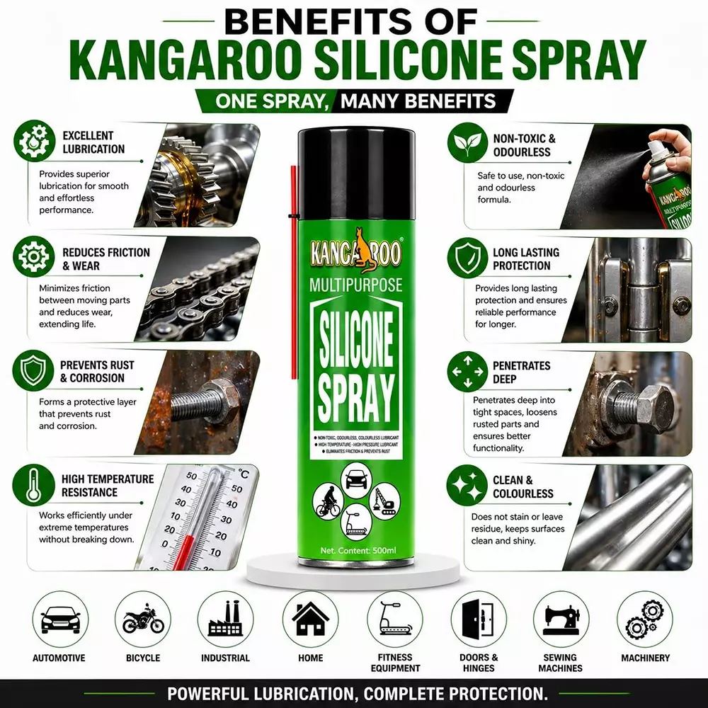 kangaroo-500-ml-multipurpose-silicone-spray-odourless-and-non-toxic-formula-for-protecting-rubber-plastic-metal-scs_500ml