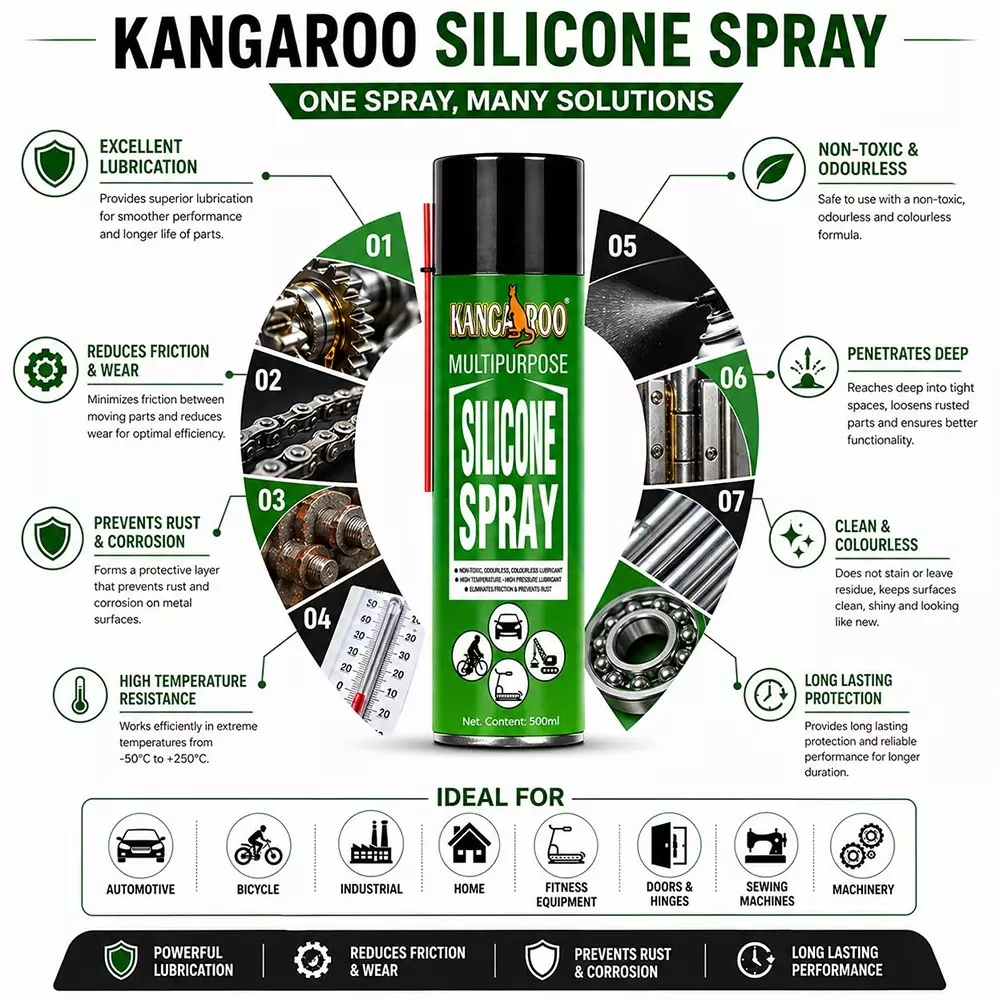 kangaroo-500-ml-multipurpose-silicone-spray-odourless-and-non-toxic-formula-for-protecting-rubber-plastic-metal-scs_500ml