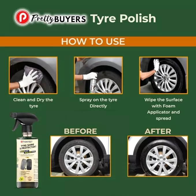 prettybuyers-liquid-car-tyre-polish-protectant-spray-500-ml-each-pack-of-3