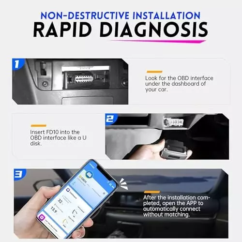 amiciauto-obd2-scanner-bluetooth-51-full-system-car-diagnostic-tool-12-functions-android-ios-1xobd-reader