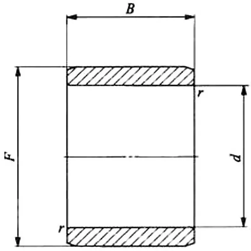 IKO General-Purpose Inner Ring LRT 110 mm Inner Diameter and 40 mm Width, LRT11012540