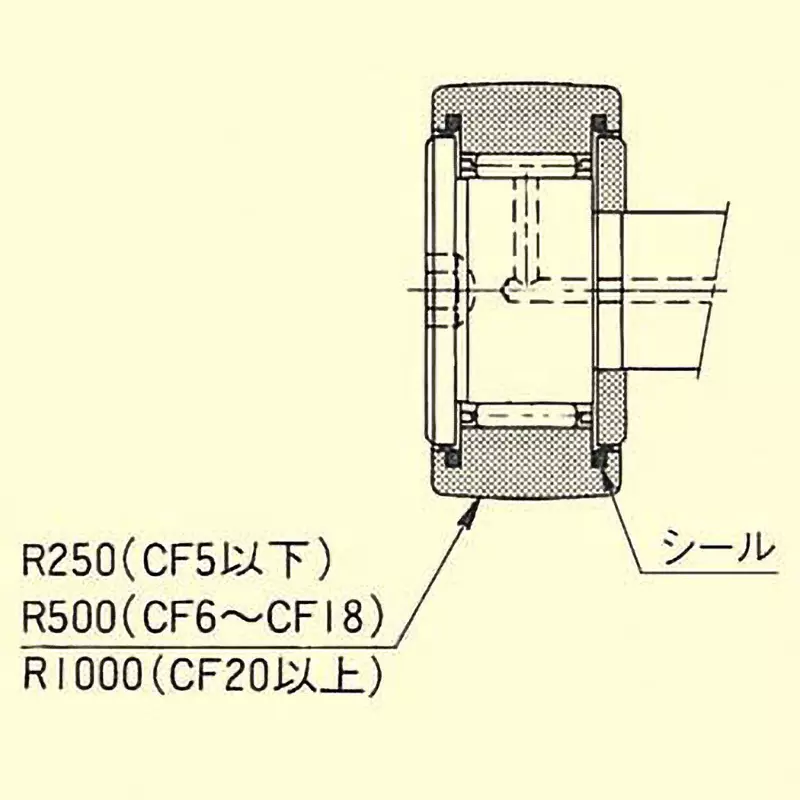 thk-cf-type-cam-follower-with-hexagon-socket-4x12-mm-cf8uur-a