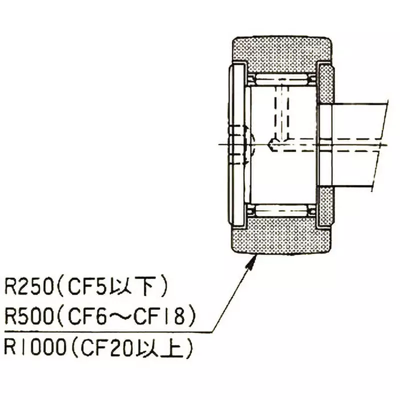 thk-cf-type-cam-follower-with-hexagon-socket-4x12-mm-cf8r-a