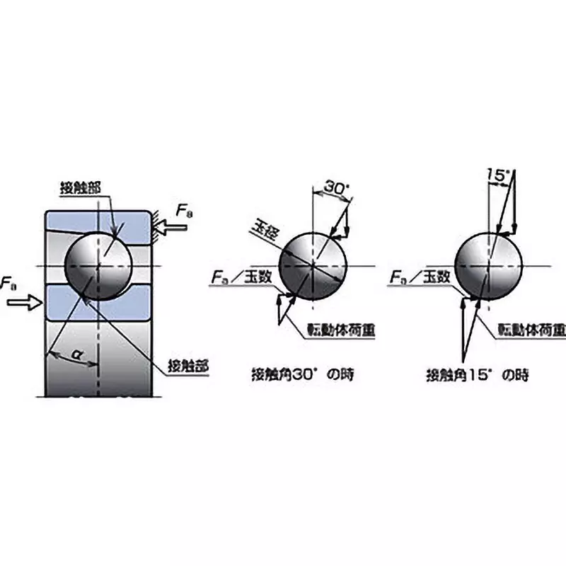 nsk-high-precision-angular-contact-ball-bearing-20x37-mm-diameter-and-9-mm-width-b-7904a5tsulp4