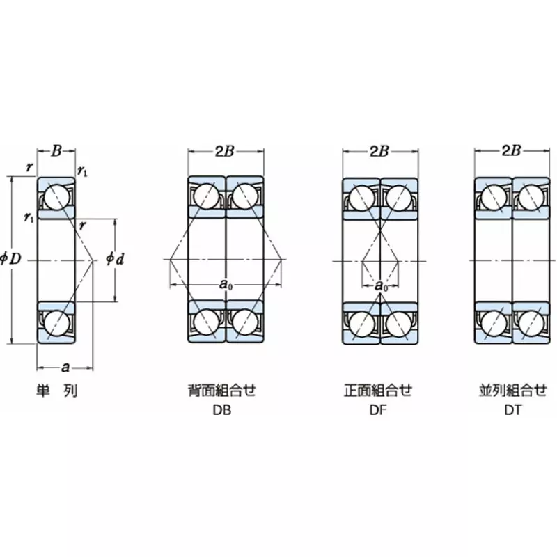 nsk-single-row-angular-contact-ball-bearing-45x85-mm-diameter-and-19-mm-width-b-7209atp5