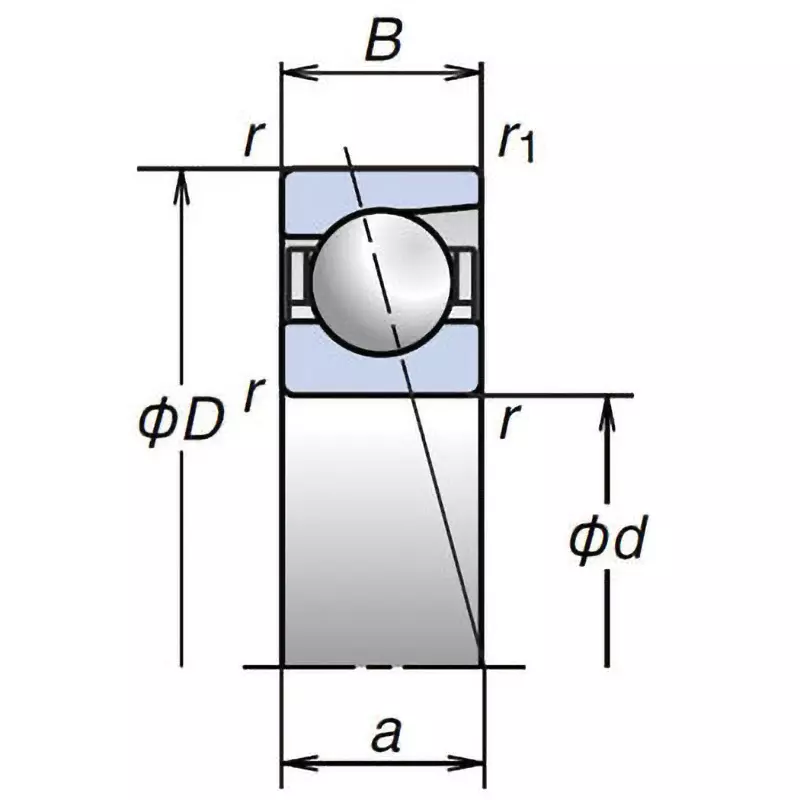 nsk-combination-angular-contact-ball-bearings-7200-series-25x52-mm-diameter-and-15-mm-width-b-7205atyndblp5