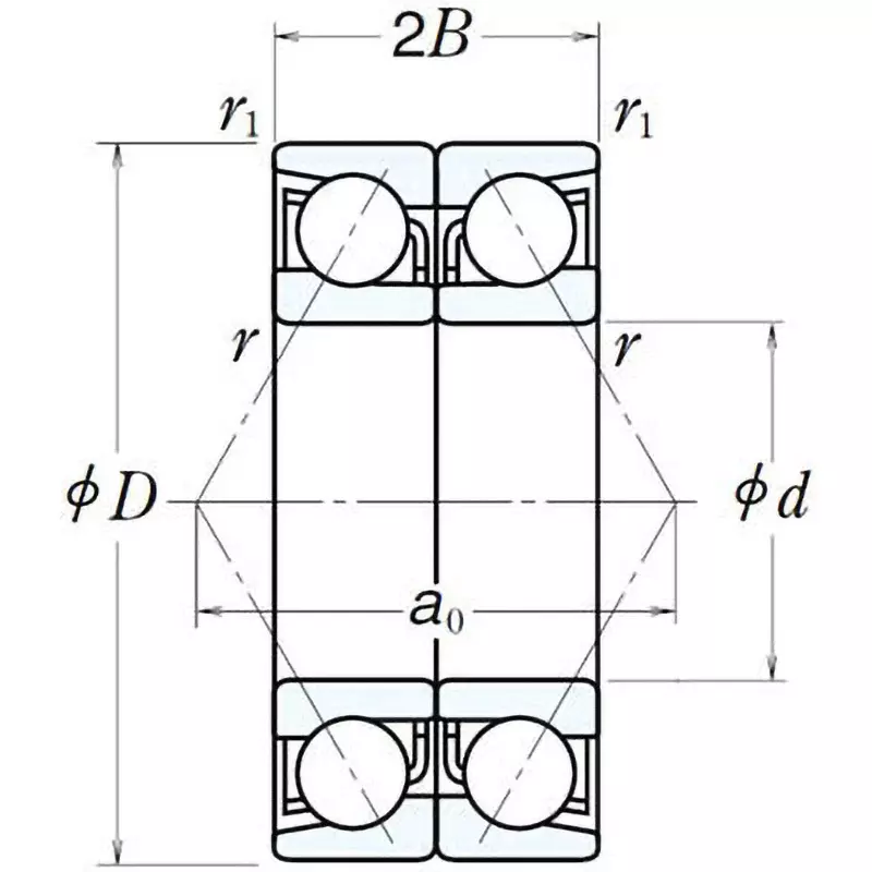 NSK Single Row Angular Contact Ball Bearing Model 7300 40x90 mm Diameter and 23 mm Width B, 7308BMDB