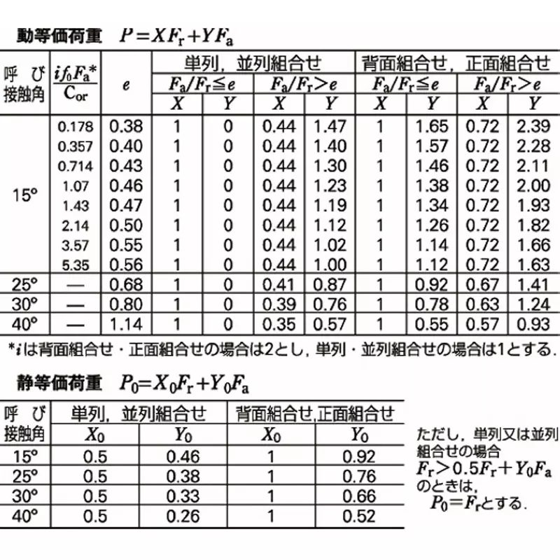 nsk-matched-angular-contact-ball-bearing-20x47-mm-diameter-and-14-mm-width-b-7204amdf