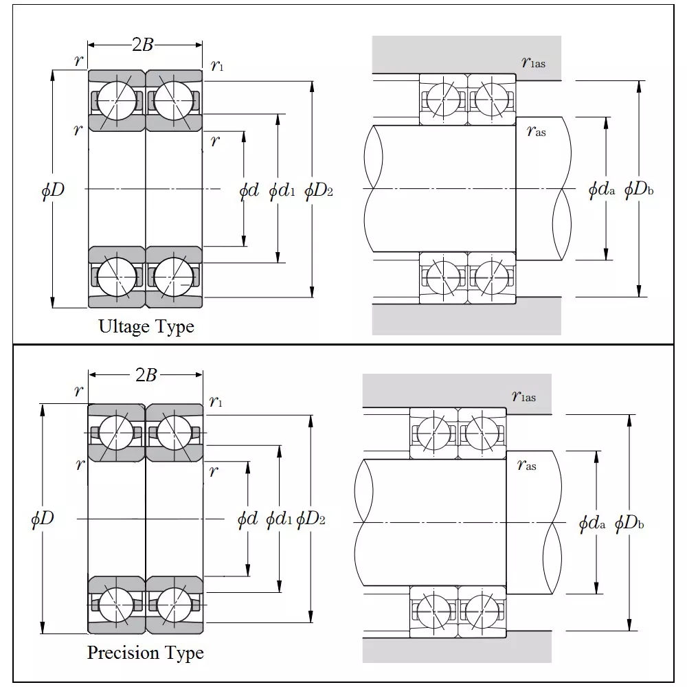 ntn-duplex-angular-contact-ball-bearing-45-mm-bore-diameter-4000-kn-dynamic-load-angular-contact-ball-bearing-7009db