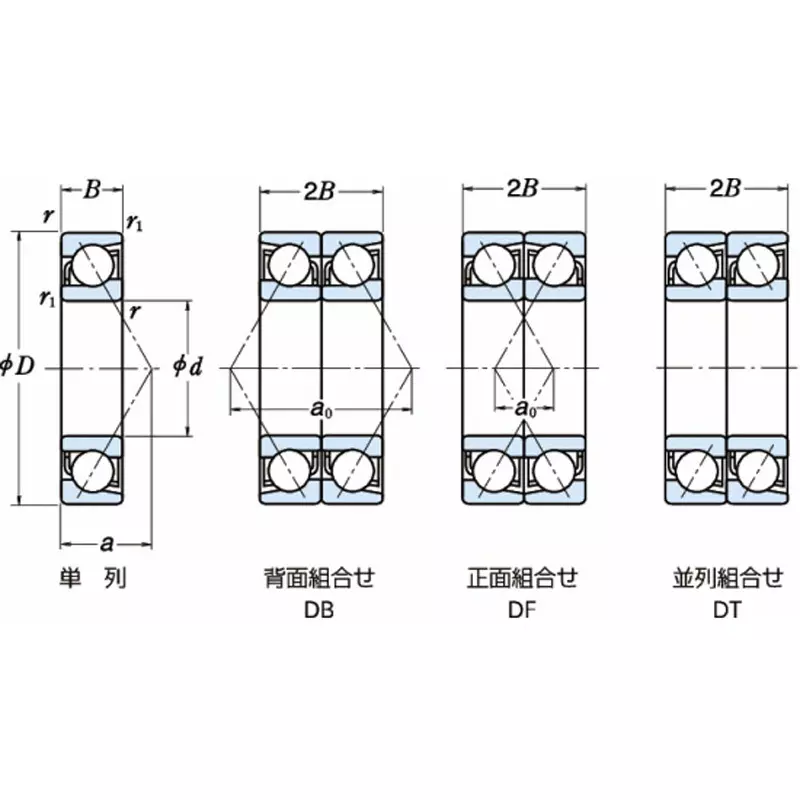 nsk-matched-angular-contact-ball-bearing-30x62-mm-diameter-and-16-mm-width-b-7206bmdb
