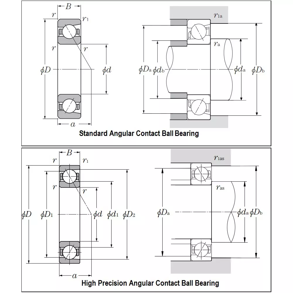 ntn-angular-contact-ball-bearing-17-mm-bore-diameter-1200-kn-dynamic-load-single-row-angular-contact-ball-bearing-7203