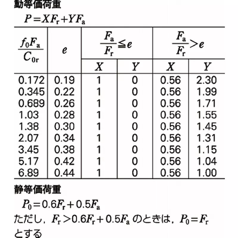 nsk-single-row-deep-groove-ball-bearing-20x37-mm-diameter-and-9-mm-width-b-6904z