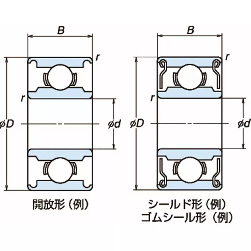 NSK Stainless Steel Small Diameter Ball Bearing 9x20 mm Diameter and 6 mm Width B, SS699