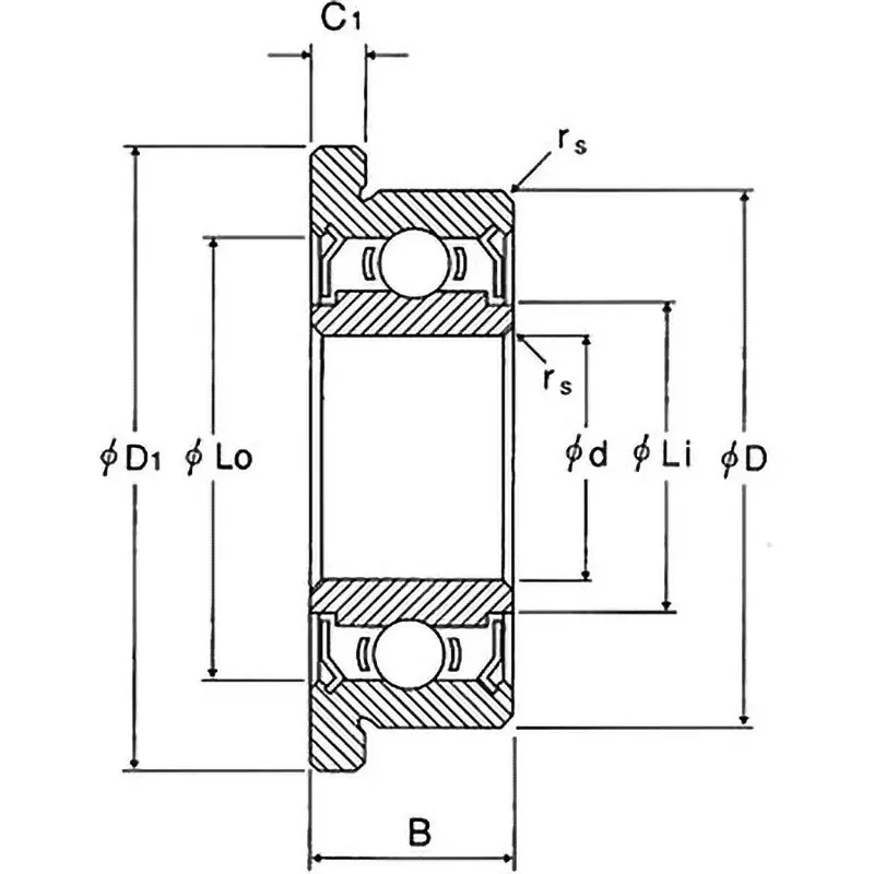 nmb-technologies-miniature-bearings-rf-series-47121785