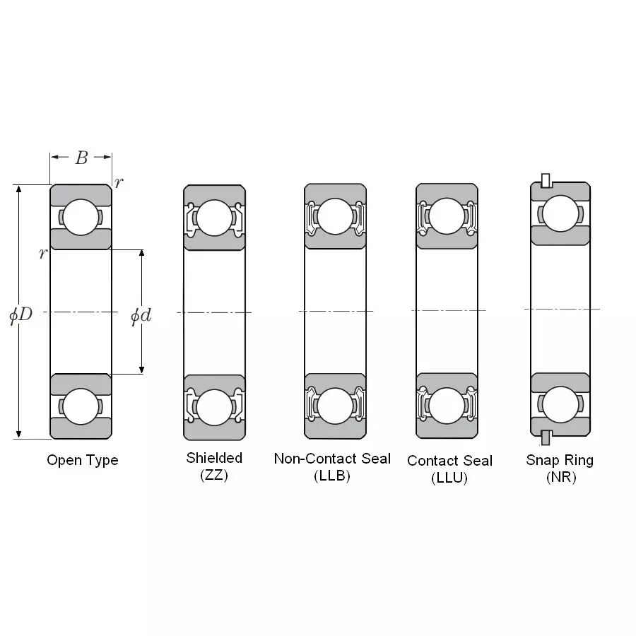 ntn-deep-groove-ball-bearing-50-mm-bore-diameter-6850-kn-dynamic-load-single-row-deep-groove-ball-bearing-6310z