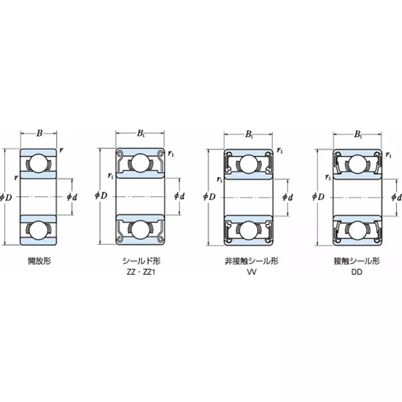 NSK Small Diameter Ball Bearing 8x22 mm Diameter, 608DD