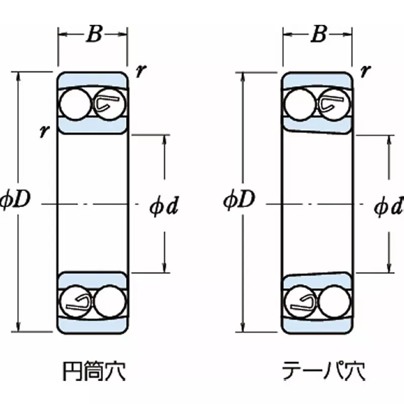 nsk-self-aligning-ball-bearing-70x150-mm-diameter-and-51-mm-width-b-2314