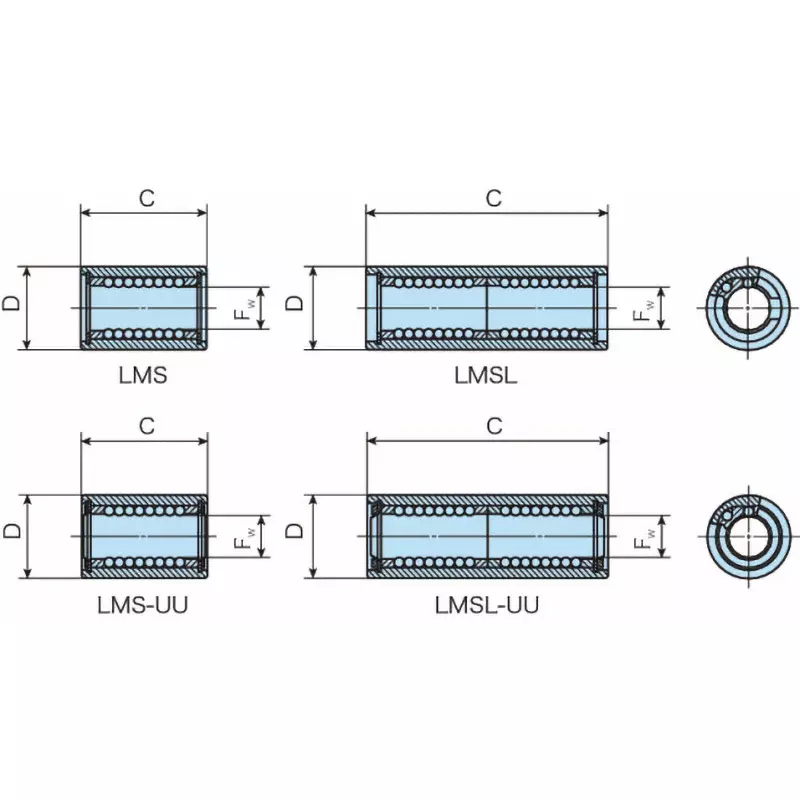 iko-miniature-linear-bushing-lms-long-type-carbon-steel-5-m-max-eccentricity-lmsl3