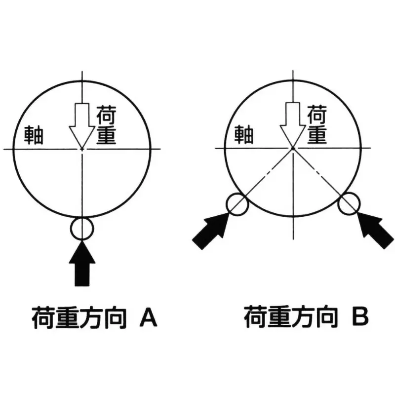 iko-linear-bushing-lm-ordinary-product-sealed-type-12-m-maximum-eccentricity-lm61219uu