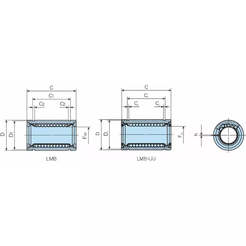 iko-linear-bushing-lmb-aj-inch-system-clearance-adjustment-type-without-seal-15-m-maximum-eccentricity-lmb162536naj