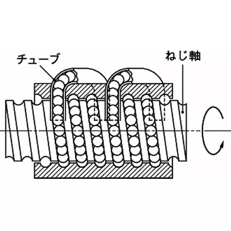 nsk-standard-ball-screw-unmachined-shaft-end-conveyor-r-series-tube-type-single-flange-nut-rnftl-mm-lead-rnftl1404a35s