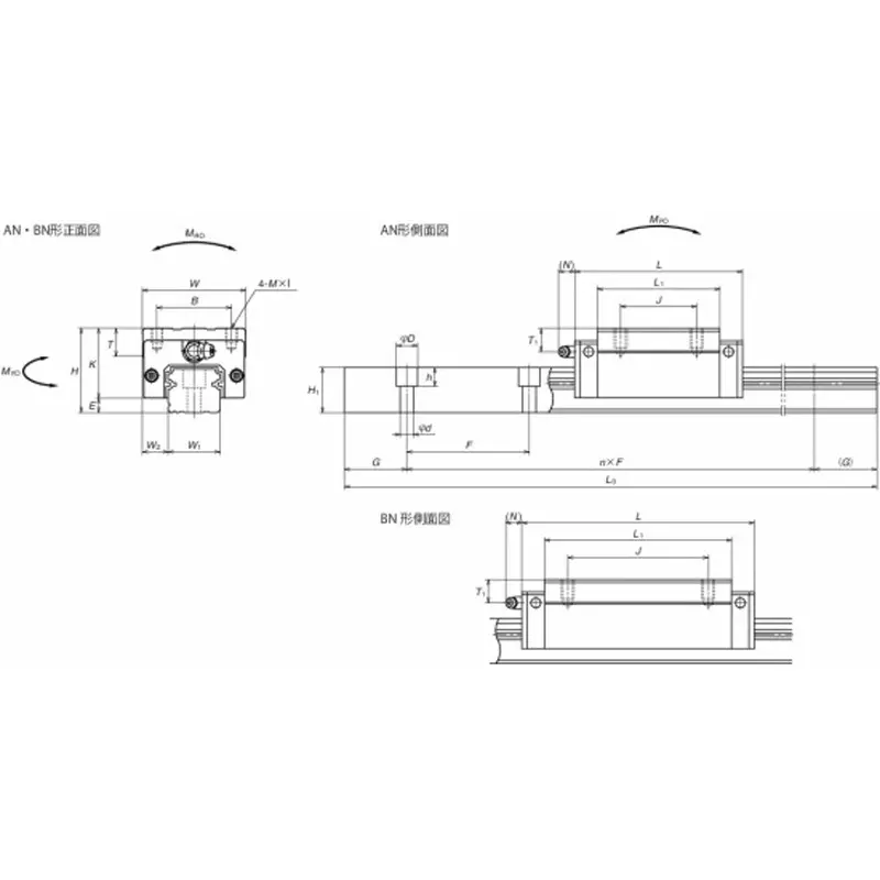 nsk-linear-guide-nh-series-bearing-block-only-15-size-nah15gmnpcz1aa