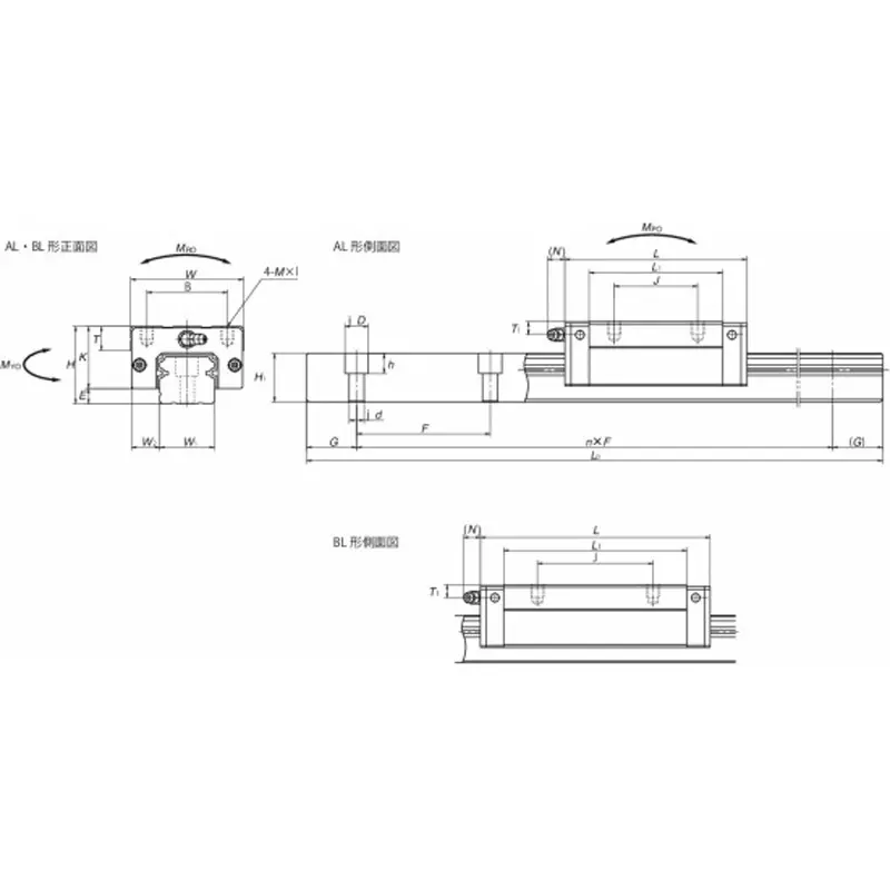 nsk-linear-guide-nh-series-bearing-block-only-15-size-nah15gmnpcz1aa