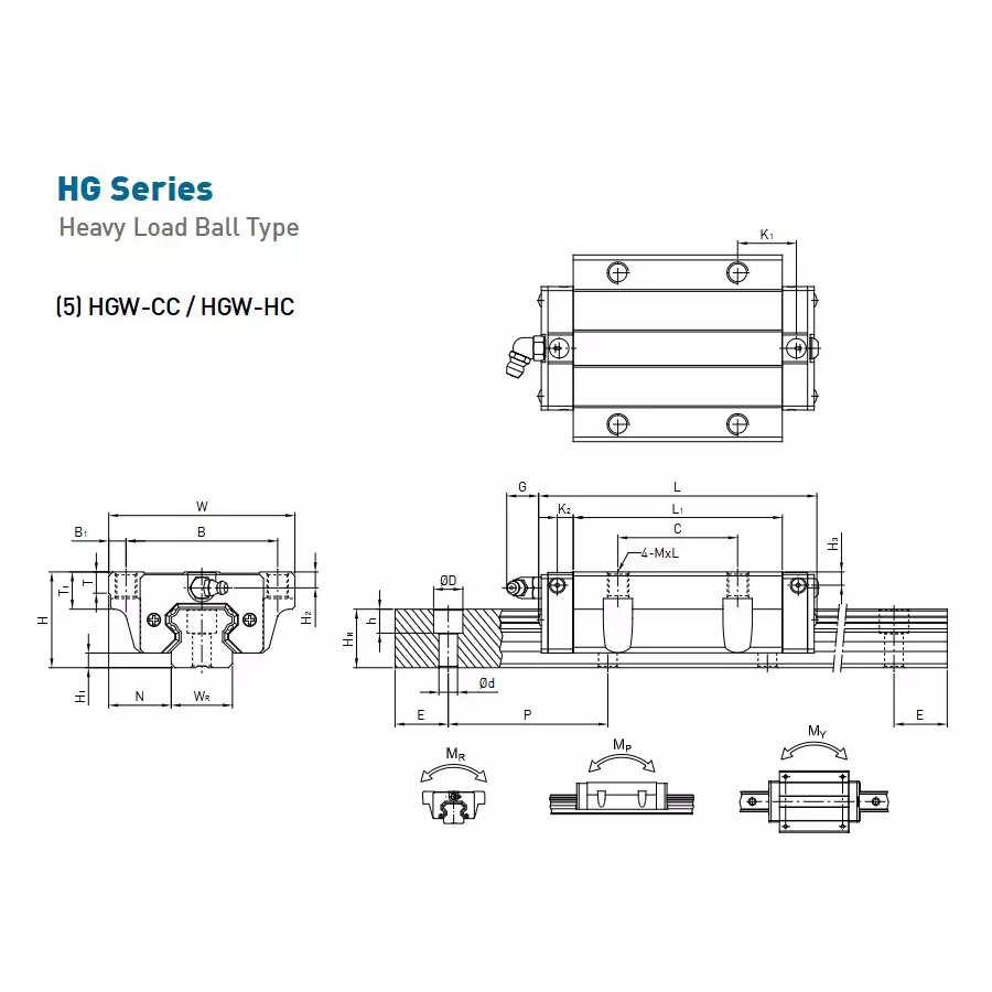 hiwin-linear-guide-block-heavy-load-ball-type-hg-series-m5-x-16-rail-mounting-bolt-hgw20ca