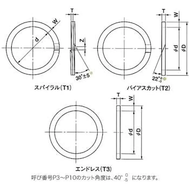 NOK OR Backup Ring, 0.70.06 mm BRT1 Type PTFE, BRT1 G-140