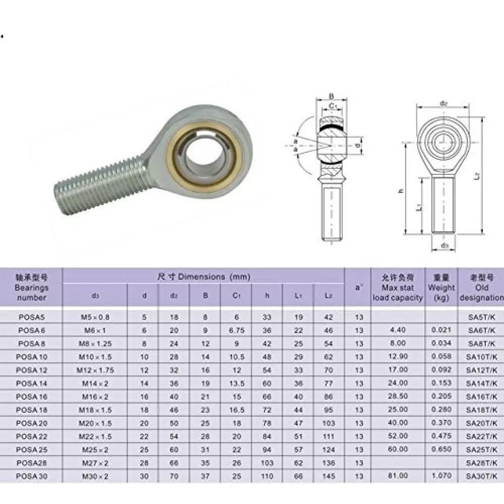 invento-m20x20mm-male-rod-end-right-hand-side-deep-groove-radial-ball-bearing-isc-386