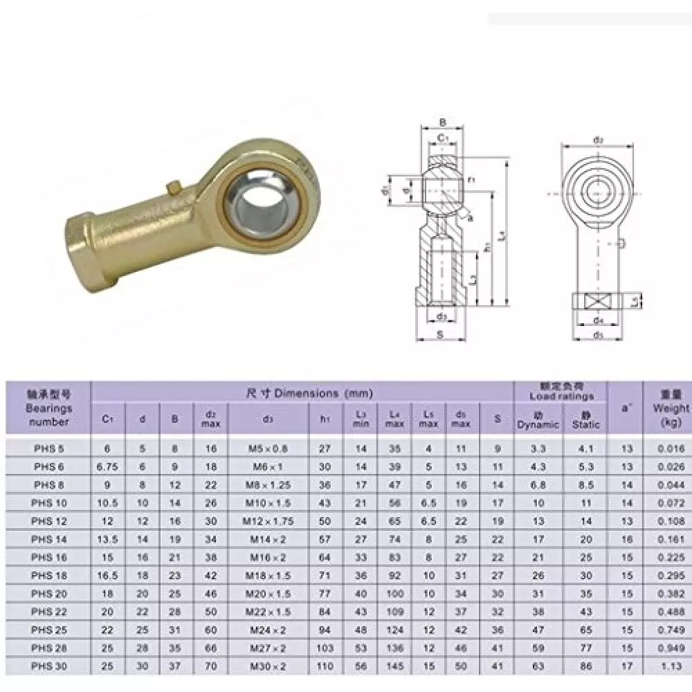 invento-m18x18mm-male-rod-end-right-hand-side-deep-groove-radial-ball-bearing-isc-396