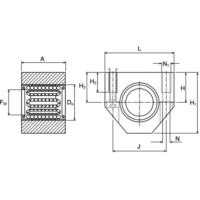 Ewellix Bearing Unit, LUHR 30
