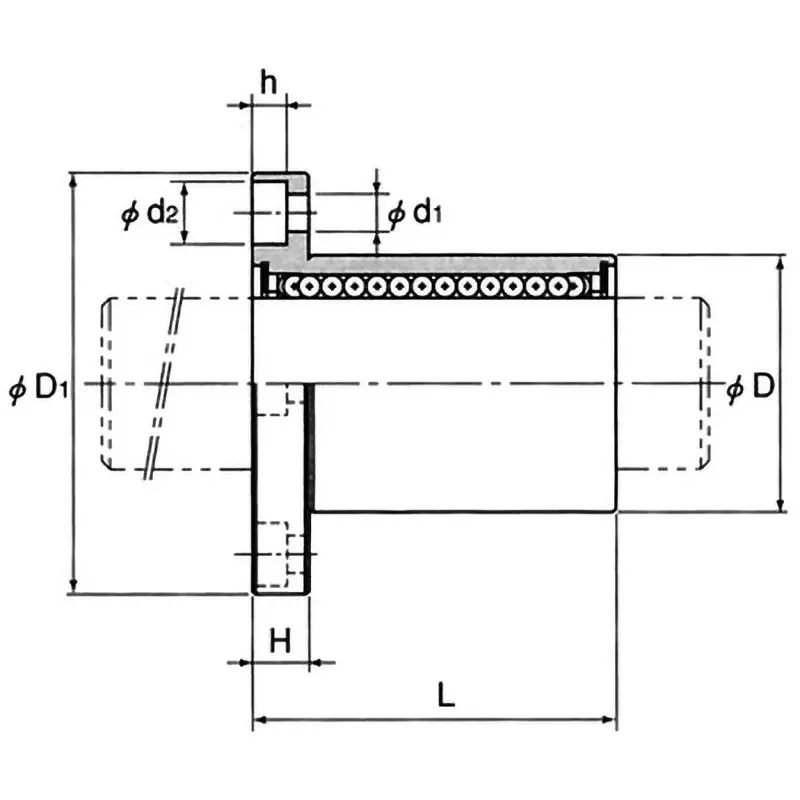 thk-linear-bushing-45-mm-outer-dia-round-flange-lmf-30uu