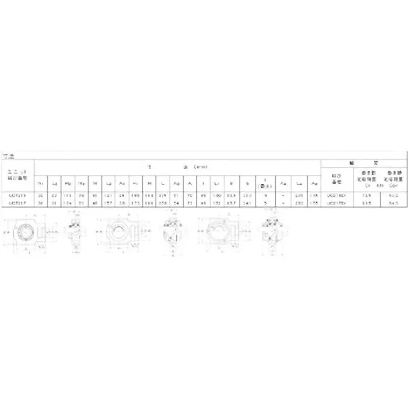 NTN Take-Up Unit for Lubrication and Heat Resistance 85 mm Shank Diameter, UCT217HT2D1