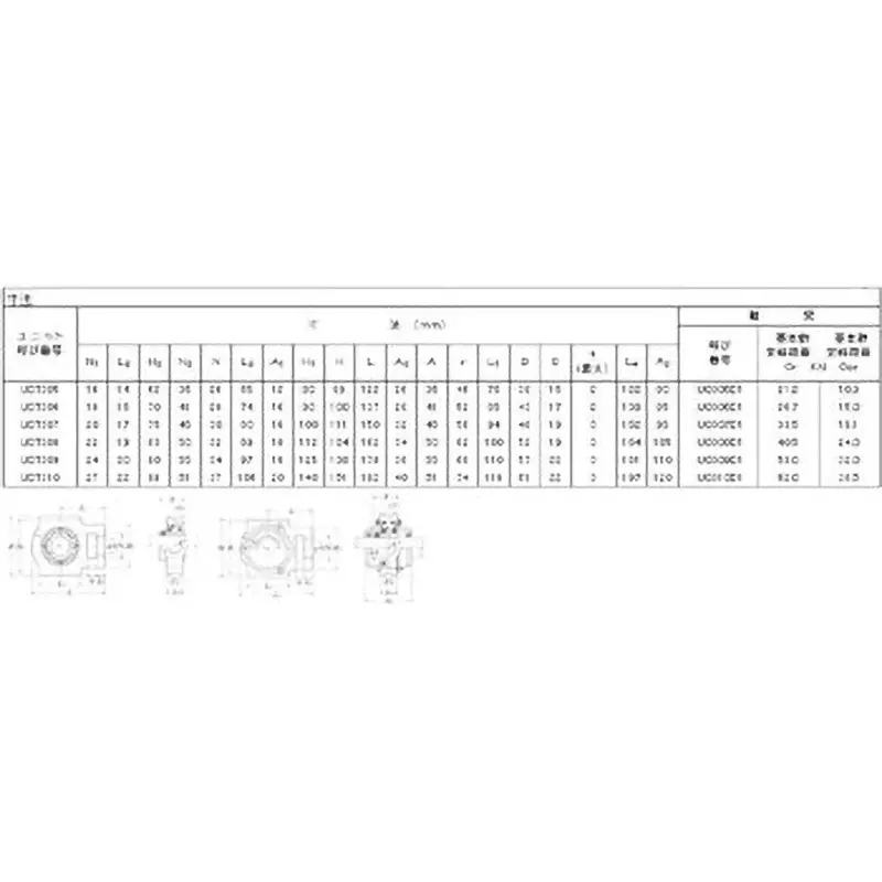 NTN Take-Up Unit Oil-Free Type 40 mm Shank Diameter, UCT308