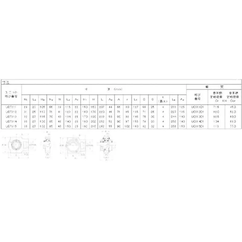 NTN Take-Up Unit Oil-Free Type 60 mm Shank Diameter, UKT312