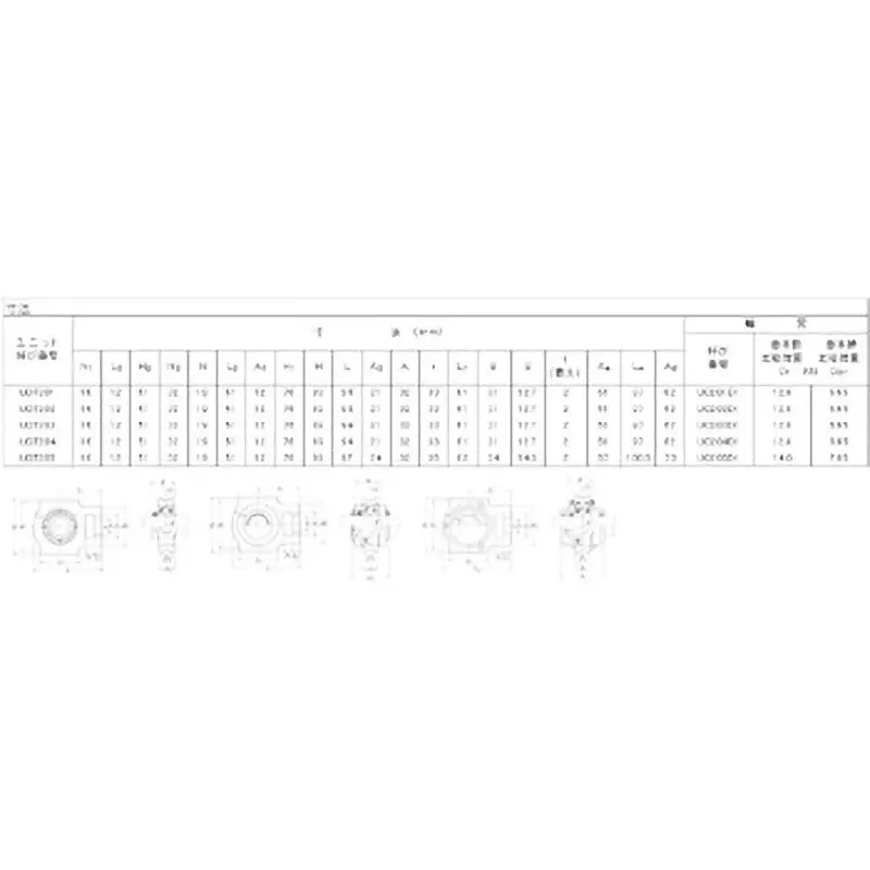 NTN Take-Up Unit for Lubrication and Heat Resistance 15 mm Shank Diameter, UCT202HT2D1