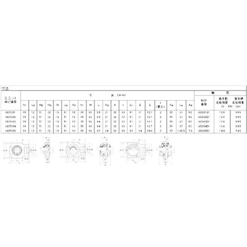 NTN Take-Up Unit for Lubrication and Heat Resistance 25 mm Shank Diameter, UCT205HT2D1