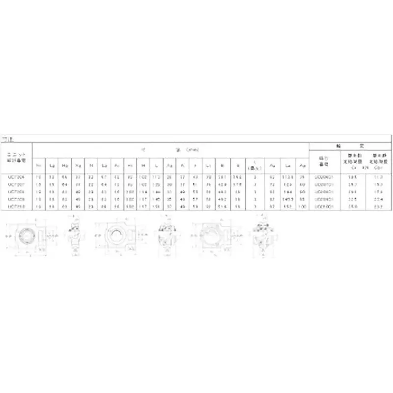 NTN Take-Up Unit for Lubrication and Heat Resistance 35 mm Shank Diameter, S-UCT207HT2D1