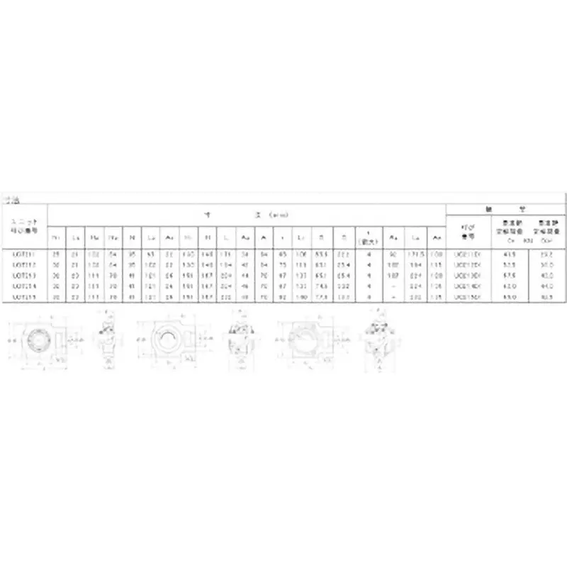 NTN Take-Up Unit for Lubrication and Heat Resistance 75 mm Shank Diameter, UCT215HT2D1