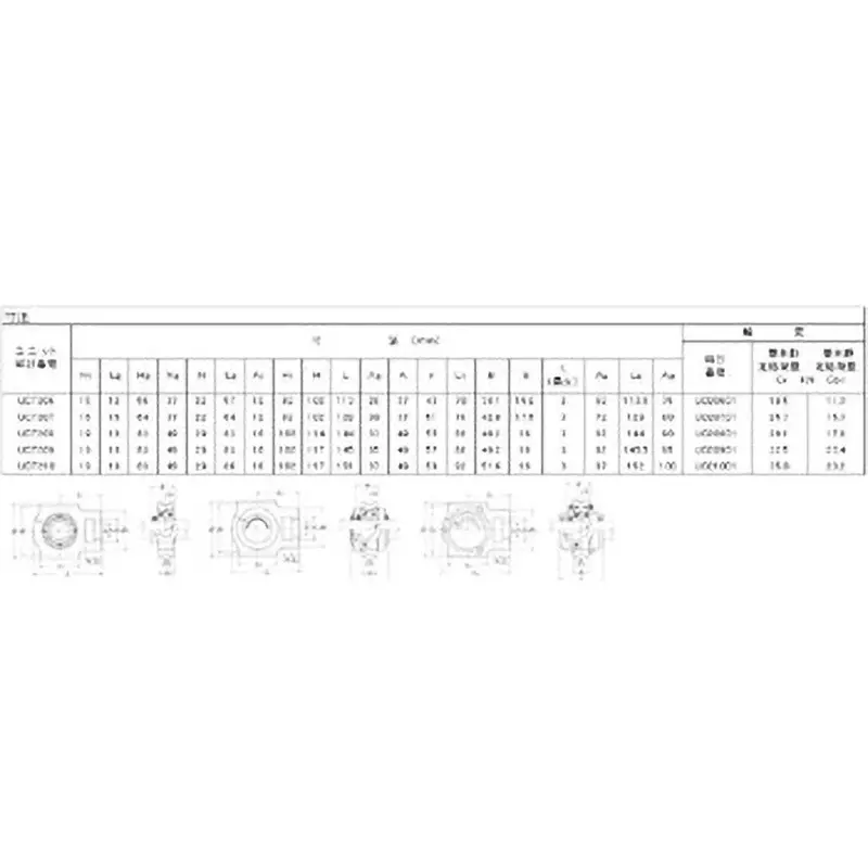 NTN Take-Up Unit Oil-Free Type 35 mm Shank Diameter, CM-UCT207