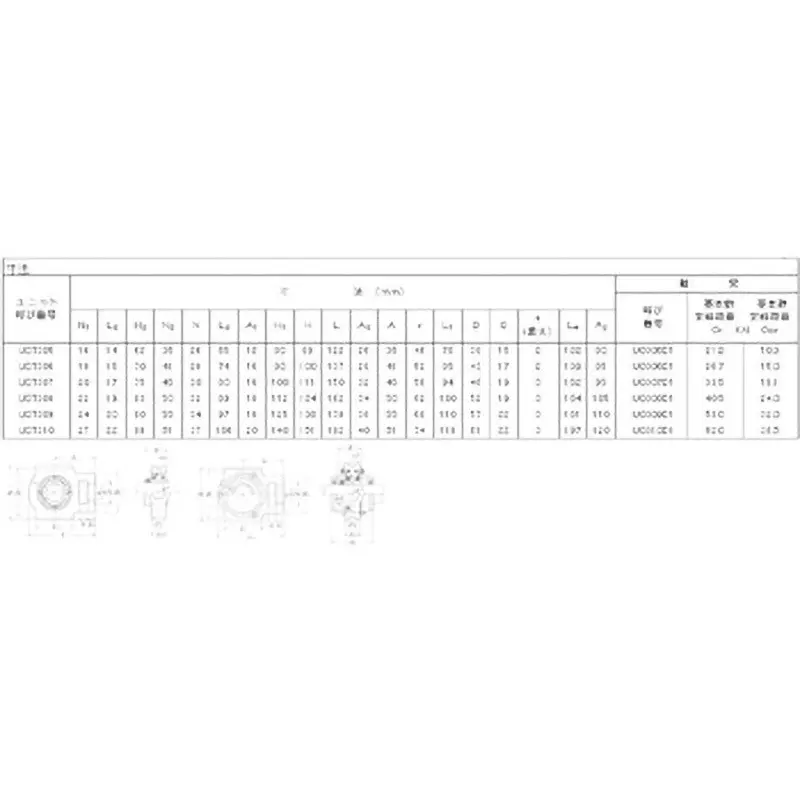 NTN Take-Up Unit for Lubrication and Heat Resistance 45 mm Shank Diameter, UKT309HT2D1