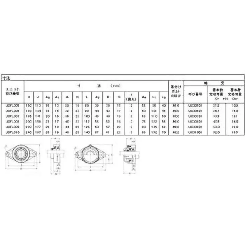 ntn-bearing-unit-diamond-flange-type-unit-no-grease-nipple-for-heavy-loads-c-ukfl308