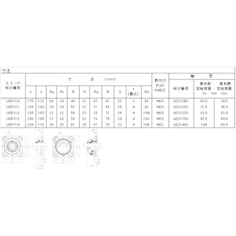 NTN Bearing Unit Square Flange Type Unit With Silicone Grease For Heavy Loads, UKF313HT2D1