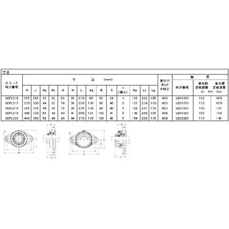 ntn-bearing-unit-diamond-flange-type-unit-no-grease-nipple-for-heavy-loads-c-ukfl317